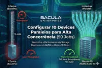 Configurar 10 Devices Paralelos no Bacula para Alta Concorrência