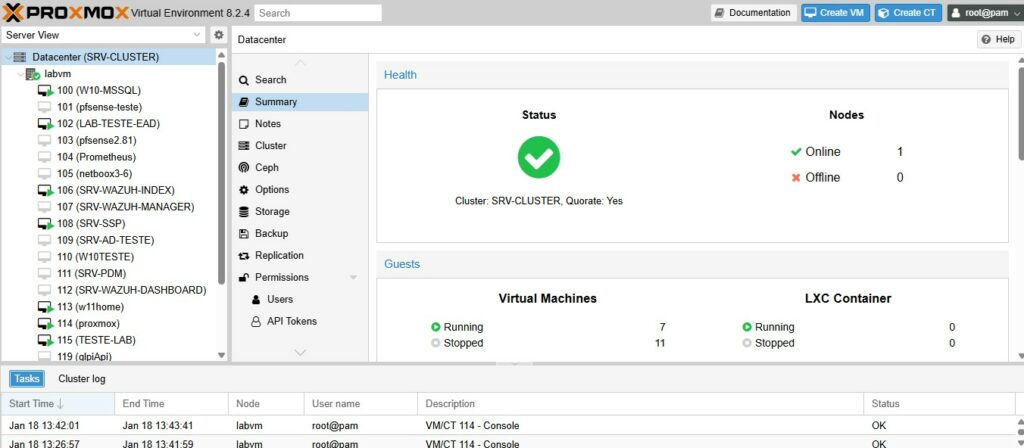 Visão geral do painel web do Proxmox mostrando Header, árvore de recursos, painel central e log de tarefas