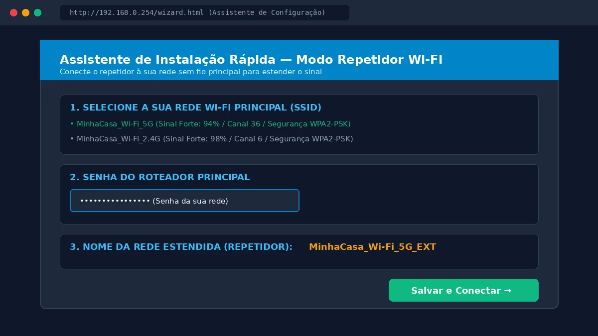 Interface web de configuração do repetidor Wi-Fi com assistente de escaneamento de redes sem fio