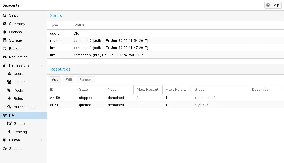 Painel do HA Manager no Proxmox VE exibindo quorum e nós do cluster