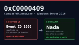 Erro 0xC0000409 no CompatTelRunner.exe do Windows Server 2016: Event ID 1000 repetindo apos a KB5120418, sem impacto no servidor