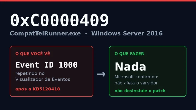Erro 0xc0000409 no Windows Server 2016 após KB5120418: CompatTelRunner.exe