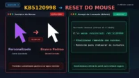 Comparativo do bug no ponteiro do mouse na atualizacao KB5120998 do Windows 11 e solucao de desinstalacao via wusa