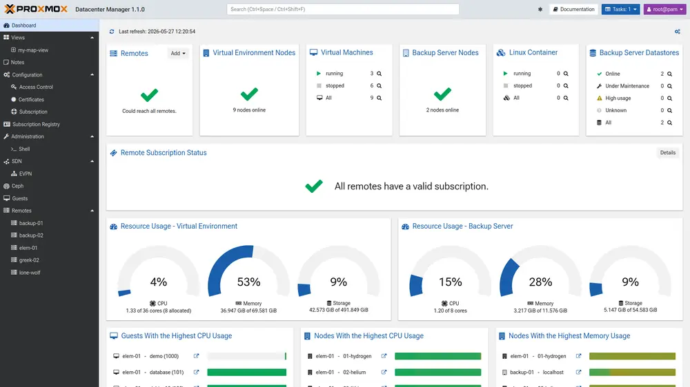 Visão geral do Proxmox Datacenter Manager com múltiplos clusters conectados