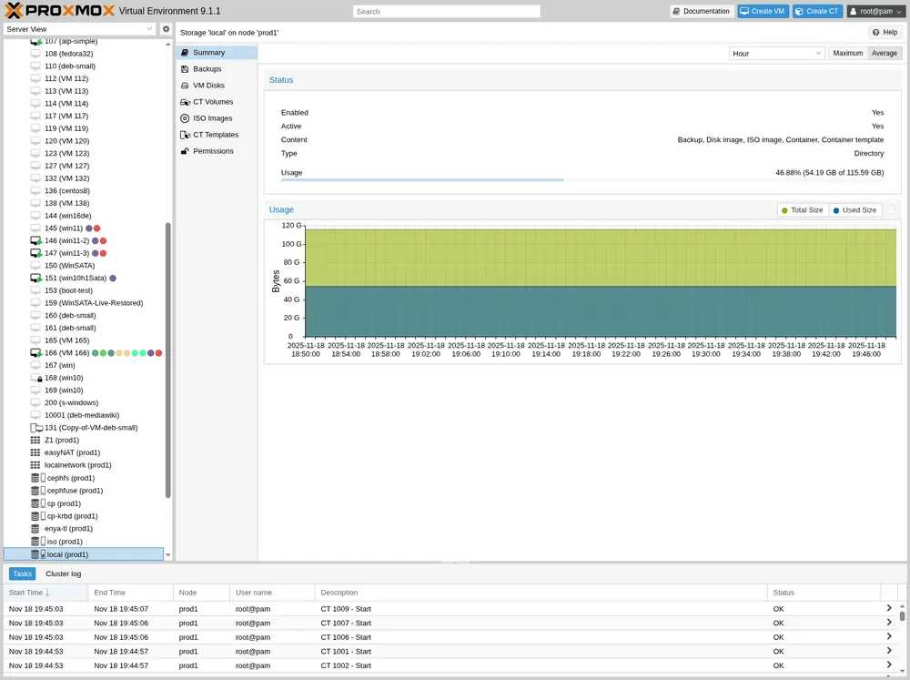 Gerenciamento de storage ZFS no painel web do Proxmox VE