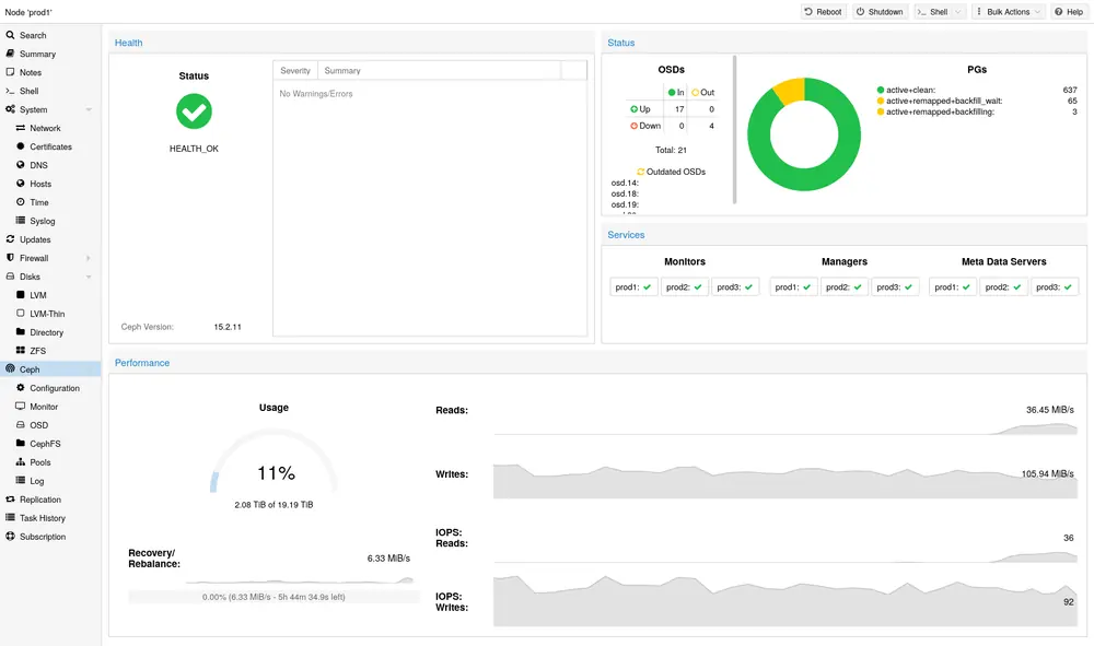 Dashboard de status do Ceph no Proxmox VE com saúde do cluster e OSDs