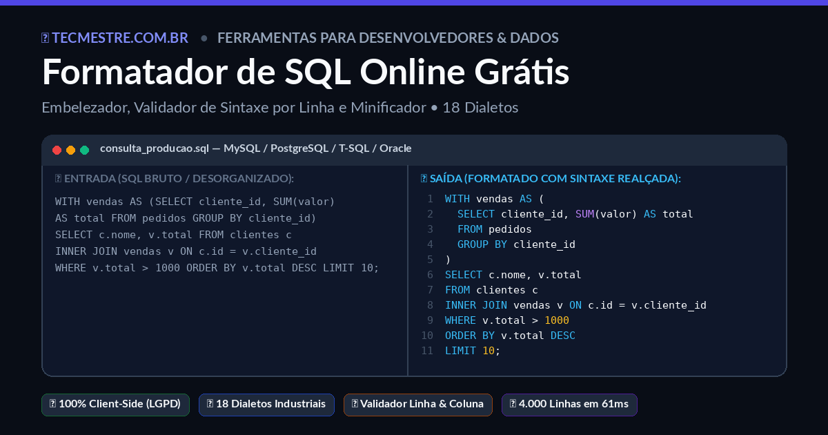 Interface do Formatador e Embelezador de SQL Online Grátis do TecMestre com 18 dialetos e realce de sintaxe
